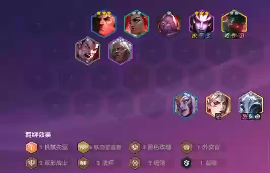 钢铁侠双法师阵容搭配，钢铁侠带什么技能插图