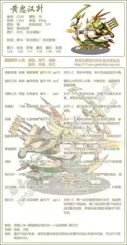 洛克王国黄忠汉森技能配置，洛克王国黄忠汉升好吗插图
