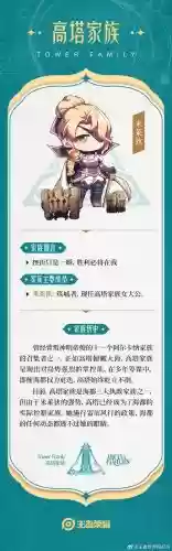 王者荣耀海都家族阵容搭配，海都家族都有谁插图