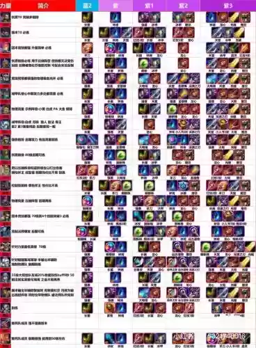 传奇战士装备名称大全霸气，传奇战士武器大全图片插图1
