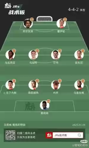 最佳阵容阵容搭配推荐，最佳阵容含金量插图