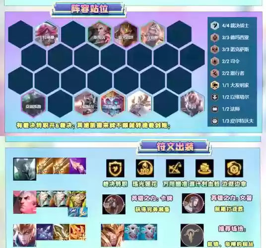 克制奎因狼的阵容搭配，lol谁克制奎因