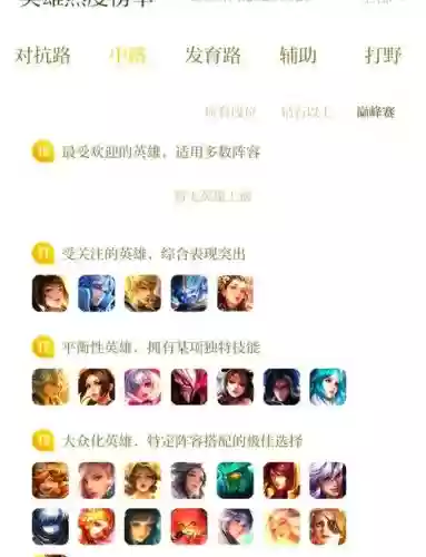 王者最强法师阵容搭配最新，王者荣耀2020最强法师排行插图
