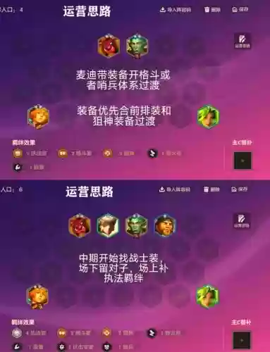 执法官最新的阵容搭配，执法队装备插图