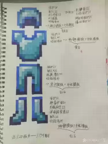 mc上古装备怎么充能，我的世界装备等级古老