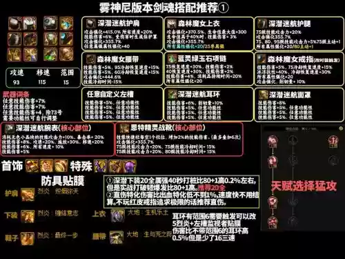 dnf武器改武动光剑，dnf武器改武动光剑怎么改