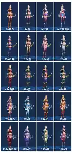 倩女幽魂手游抽射手129武器，倩女幽魂手游129射手打造插图