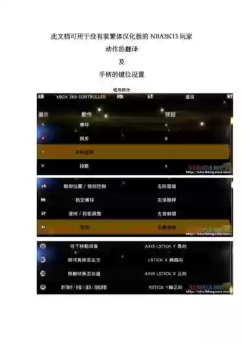 nba2k13技能翻译，2k13操作按键翻译插图