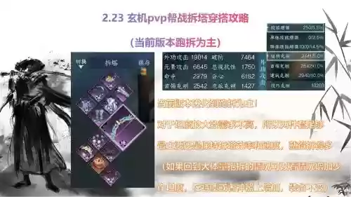 拆塔小魔兽阵容搭配，拆塔的装备插图