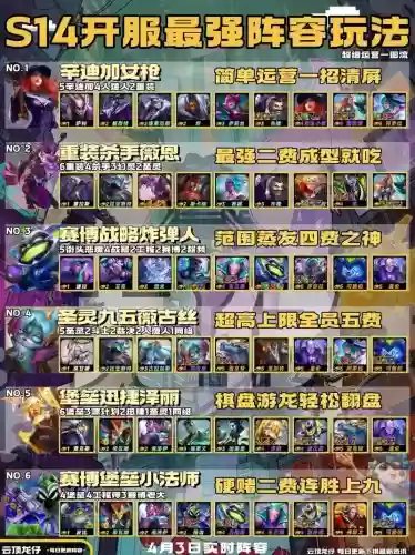 四打一最强阵容搭配，四打一是什么意思插图1