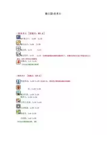 冒险岛输出最高技能，冒险岛输出最高技能加点插图1