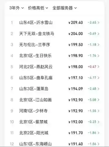 梦幻西游4亿梦幻币能交易吗，40亿梦幻币值多少插图