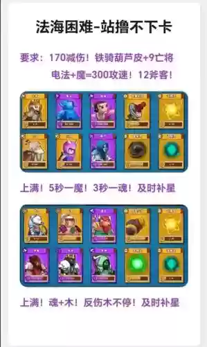 塔防精灵阵容羁绊搭配，英雄塔防精灵任务
