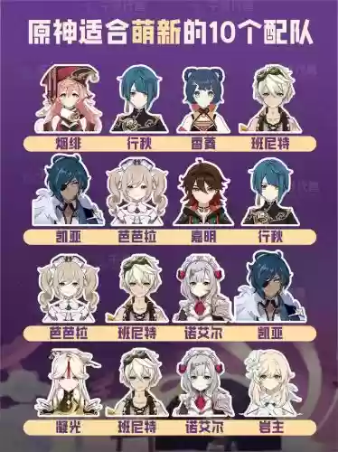 原神2.3阵容搭配推荐，原神22队伍搭配插图1