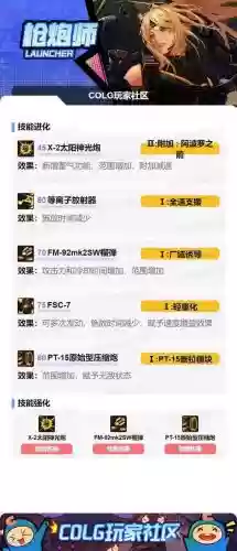 女大枪改百分比技能加点，女大枪技能自带属性吗