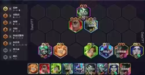 6狙神阵容怎么搭配6.5，lol狙神阵容插图