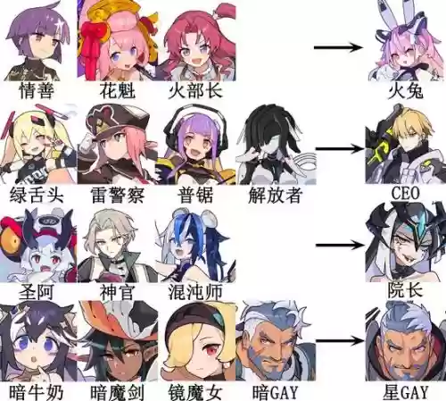 世界弹射物语阵容搭配图片,世界弹射物语 攻略插图 世界弹射物语阵容搭配图片,世界弹射物语 攻略插图