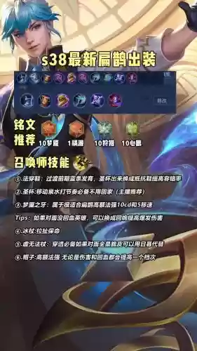 扁鹊触发哪些装备，扁鹊的出装攻略插图