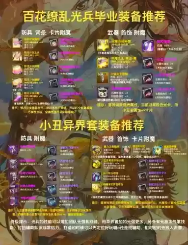 女气功装备精通，女气功装备套装做哪个好插图1