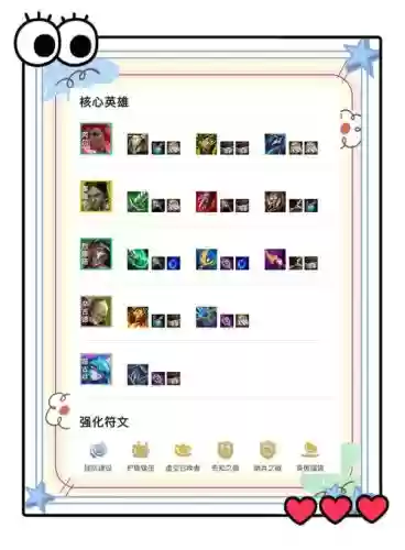 低配破甲队阵容搭配，最新的破甲流阵容插图1