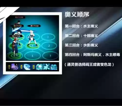 水主阵容搭配，水主阵容推荐插图1