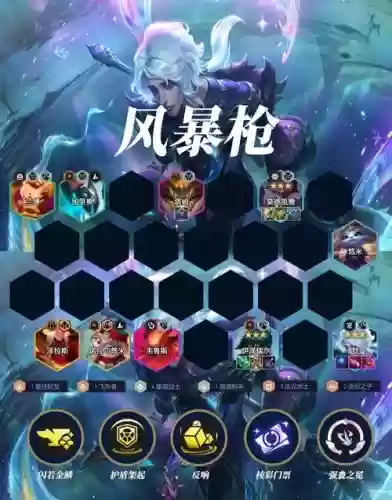 疾风之翼阵容搭配最新，疾风之影插图