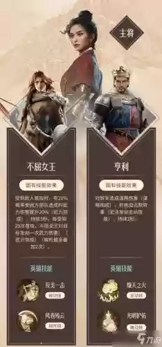 重返帝国魏兰搭配阵容最新,重返帝国游戏介绍插图 重返帝国魏兰搭配阵容最新,重返帝国游戏介绍插图