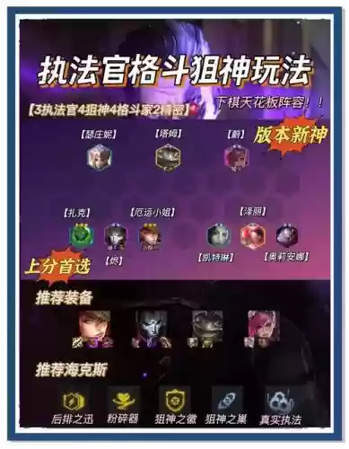 霓虹之夜一费卡阵容搭配，霓虹卡事件