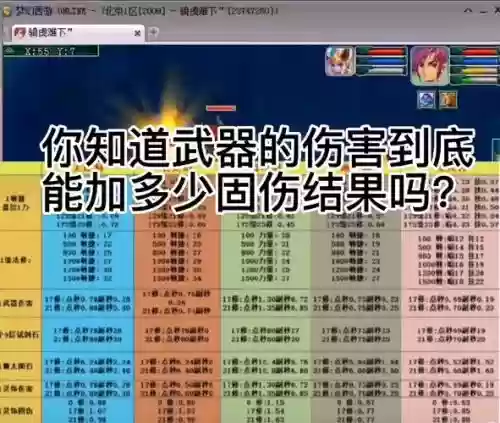 武器伤害加固定伤害，固伤武器伤害只对点选有效吗