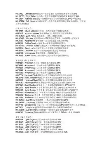 上古5增加技能代码,上古5技能点错了怎么办插图1 上古5增加技能代码,上古5技能点错了怎么办插图1