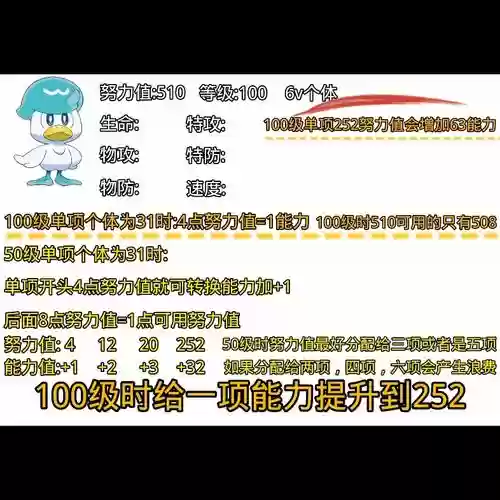 绿宝石洗技能,绿宝石洗努力值在哪插图1 绿宝石洗技能,绿宝石洗努力值在哪插图1