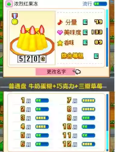 游戏创意蛋糕店攻略，创意蛋糕店游戏食谱插图