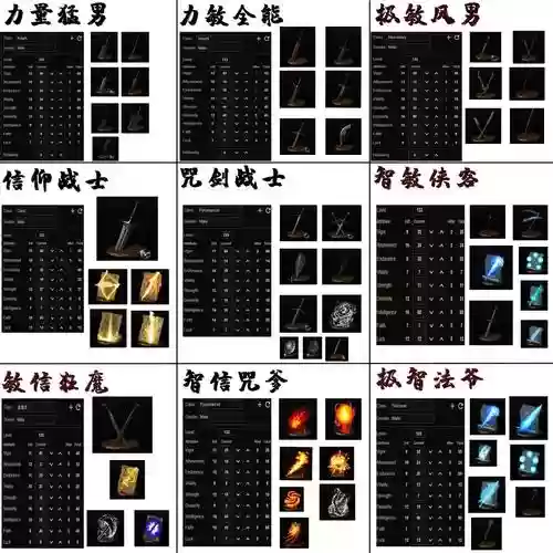 魂3力敏战士装备搭配,魂3 力敏武器插图 魂3力敏战士装备搭配,魂3 力敏武器插图