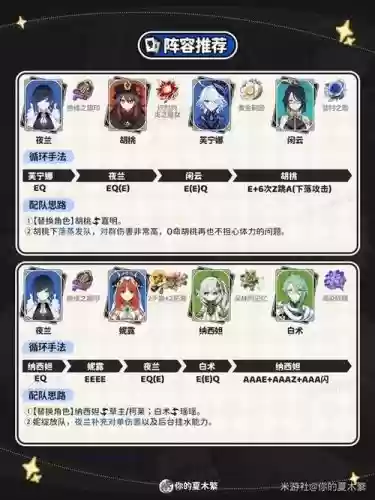 元神夜阑阵容搭配，夜兰装备插图