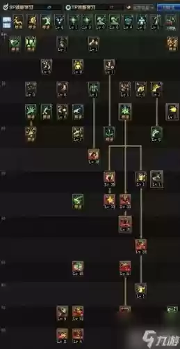 女柔道buff技能是什么,女柔道技能加点插图1 女柔道buff技能是什么,女柔道技能加点插图1