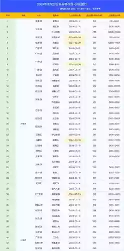 梦幻西游组合烟花怎么弄,梦幻西游烟花排行2020插图 梦幻西游组合烟花怎么弄,梦幻西游烟花排行2020插图