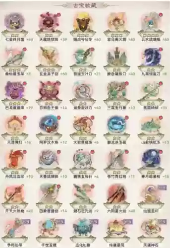 修仙传rpg装备攻略，魔兽rpg修仙传攻略插图