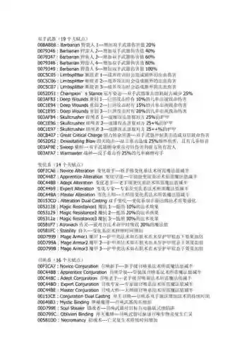 上古5增加技能代码,上古5技能点错了怎么办插图 上古5增加技能代码,上古5技能点错了怎么办插图