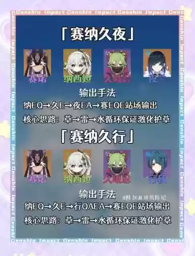 微信冰淇淋日记阵容搭配,冰淇淋日记无限钻石版插图 微信冰淇淋日记阵容搭配,冰淇淋日记无限钻石版插图