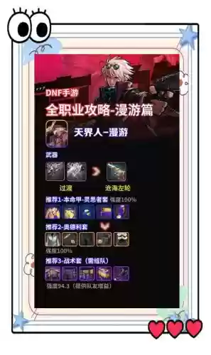 dnf漫游枪手最好的武器,dnf漫游枪手最好的武器搭配插图1 dnf漫游枪手最好的武器,dnf漫游枪手最好的武器搭配插图1