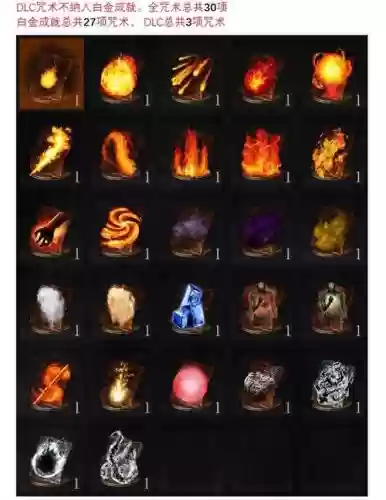 黑魂3咒术技能怎么拿，黑暗之魂3咒术技能搭配