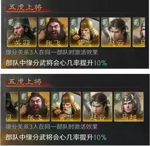 铁杆三国黄忠阵容搭配,铁杆三国最佳阵容插图1 铁杆三国黄忠阵容搭配,铁杆三国最佳阵容插图1