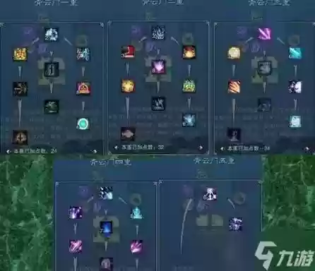 诛仙手游辅助天音挂机技能，2021诛仙手游天音最强攻略插图