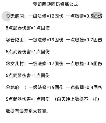 武器伤害加固定伤害,固伤武器伤害只对点选有效吗插图 武器伤害加固定伤害,固伤武器伤害只对点选有效吗插图